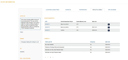 TISAX 汽車(chē)工業(yè)信息安全管理體系